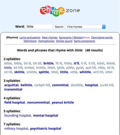Top <strong>down</strong> rhymes:<strong> around,town,brown,crown,drown,breakdown,frown,downtown,out,clown. . Down rhymezone